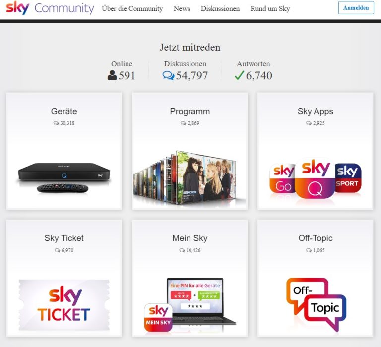 welche-sky-hotline-nummer-k-nnen-sie-anrufen-sky-kundenservice-kan-le