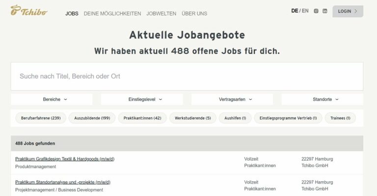 Tchibo Kundenservice Telefonnummer zum Tchibo Hotline